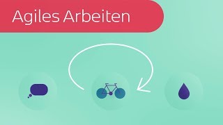 Agiles Arbeiten in 3 Minuten erklärt [upl. by Necaj285]