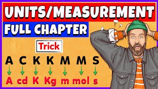 Units and Measurements  Full Chapter  Physics [upl. by Quiteri472]