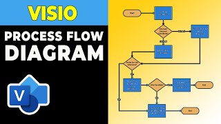 How to Draw Visio Process Flow Diagram [upl. by Crenshaw234]