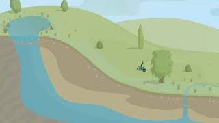 How an aquifer works [upl. by Hoeve]