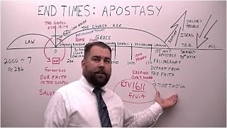 End Times Part 1 Apostasy [upl. by Nelly96]