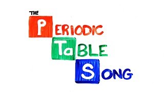 The Periodic Table Song  SCIENCE SONGS [upl. by Anet]