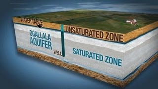 Principal Aquifers in the United States [upl. by Nimajnab]