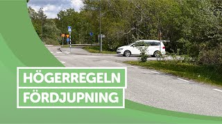 Ta Körkort  Högerregeln Fördjupning [upl. by Etnasa]