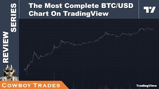 The Most Complete BTCUSD Chart On TradingView [upl. by Ardnajela]