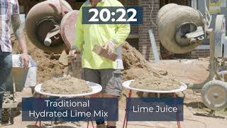 Lime Juice  Test against Hydrated Lime [upl. by Asirem]